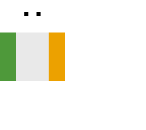 ireland