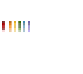 rainbow~ palette contest <3