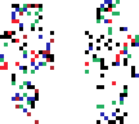 error