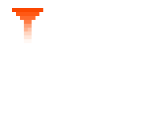 gradient funnel//contest