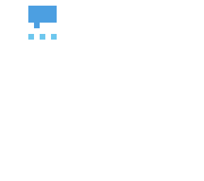 waiting a message