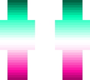gradient