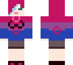 bi iris