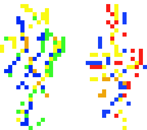 modern art
