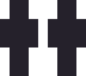 y^es