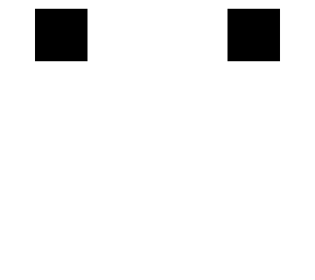 box head