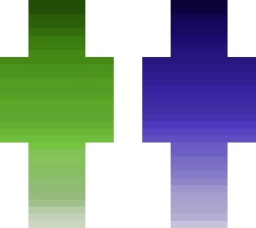 gradient