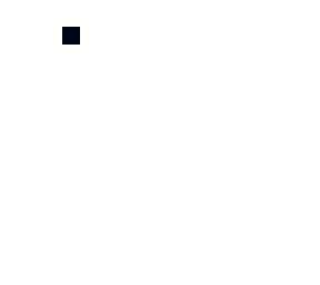 dot