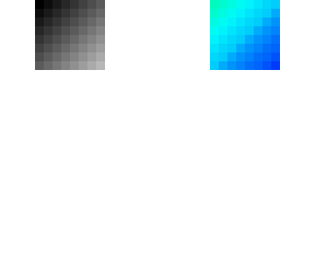 gradients