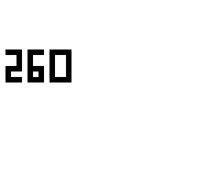 260 likes