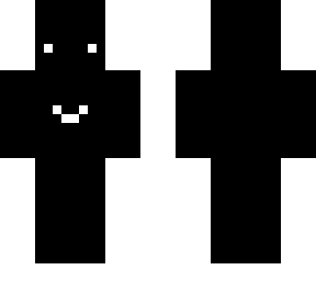 blob