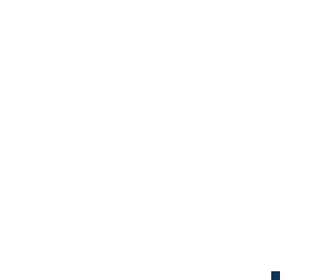dot #2