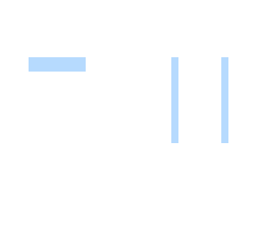 just a test