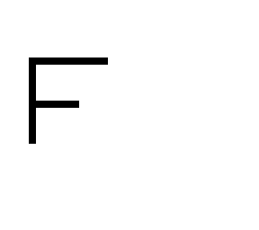 f skin