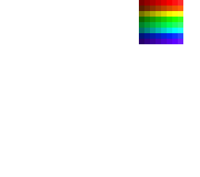 the rainbow palette