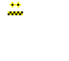coo