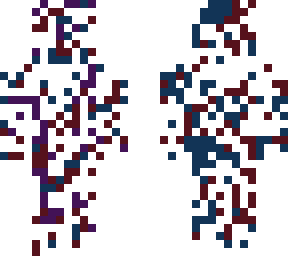 error