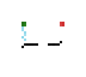 sad or happy