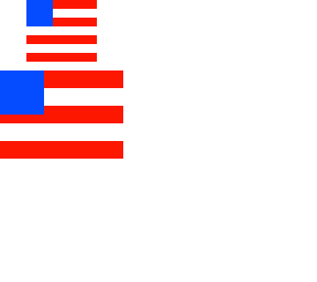 happy forth of july