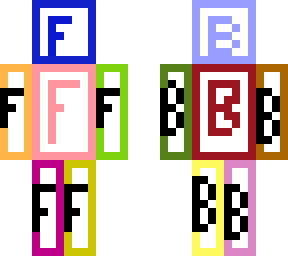 template for making skin