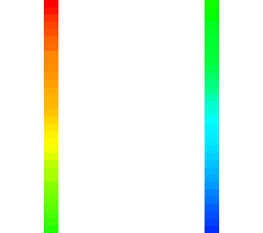 rainbow ombre