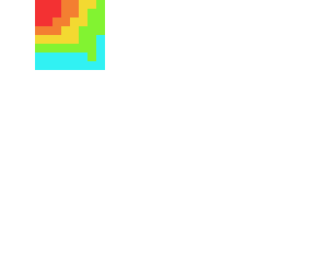 roygbiv