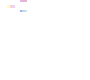 ~summer~ (completely random palette comp)