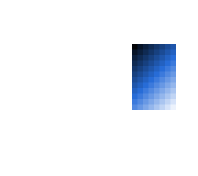 wave  block