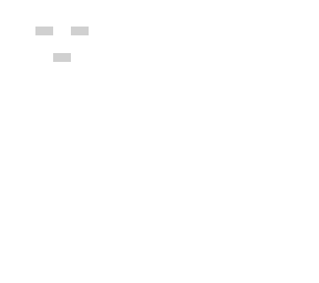 ghast