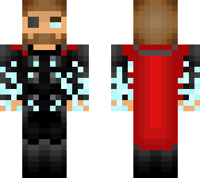 thor odinson