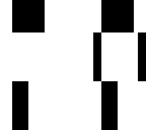 thing