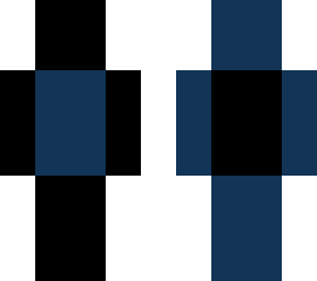 black and blue guy