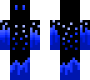 formation's