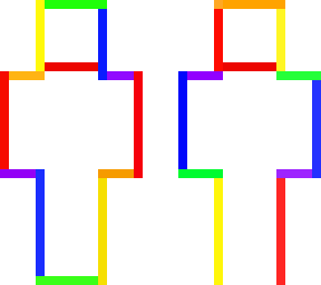 rainbow border