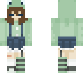 ~frog~ aesthetic