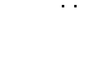 sahara