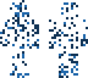 water pixels