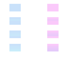 two different samples of gradient