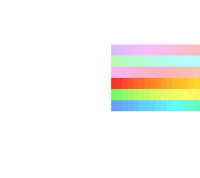 gradients