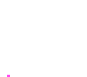 one pixel