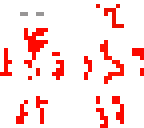 scp 096