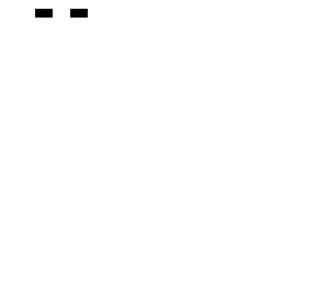 georgenotfound goggles (for use)