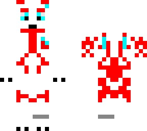 character test