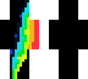 the glitch