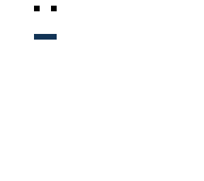 only a face