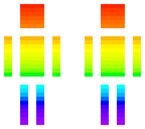 rainbow gradient with white outline on outer layer
