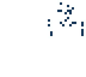 kixel29
