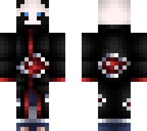 panda akatsuki