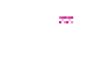 bow design