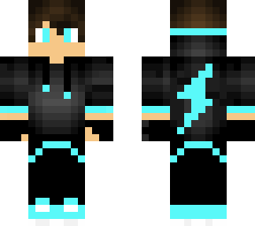 for thundermonkeyam